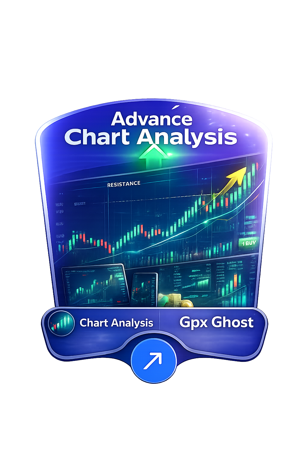 Advance Chart Analysis